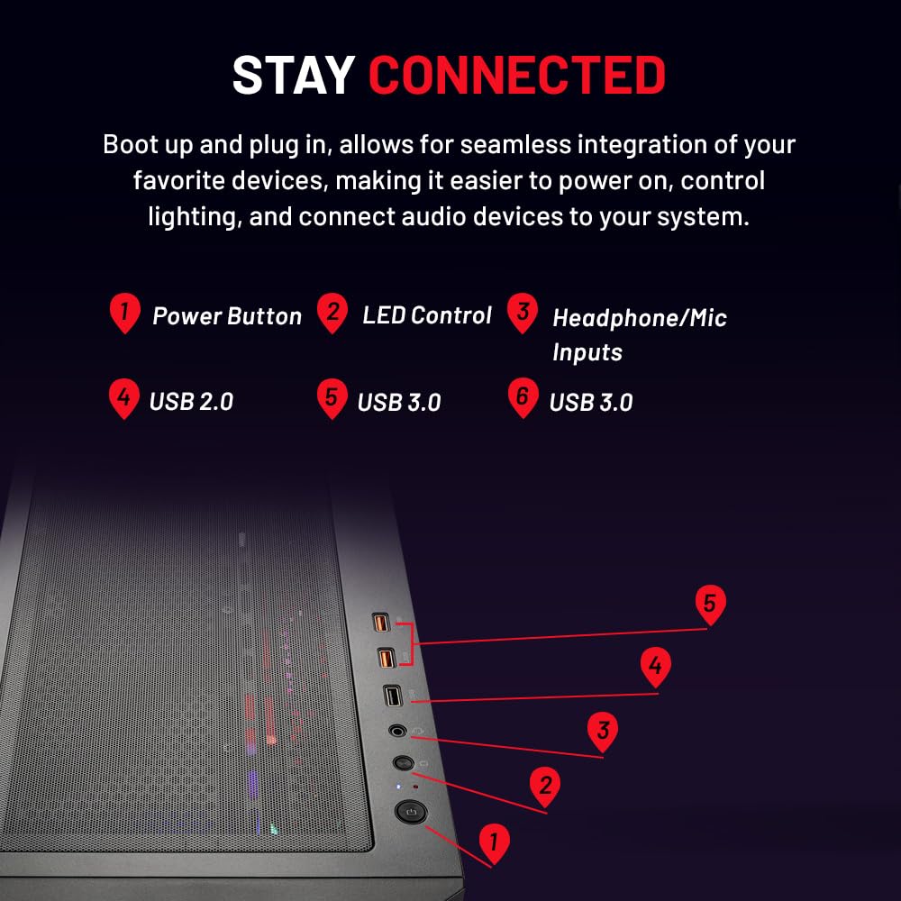 Skytech Blaze4 Mini Gaming PC Desktop, Ryzen 5 5600 3.5 Ghz (4.4GHz Turbo Boost), NVIDIA RTX 4060 8GB GDDR6X, 1TB SSD, 16GB DDR4 RAM 3200, 650W Gold PSU, Wi-Fi, Win 11 Home