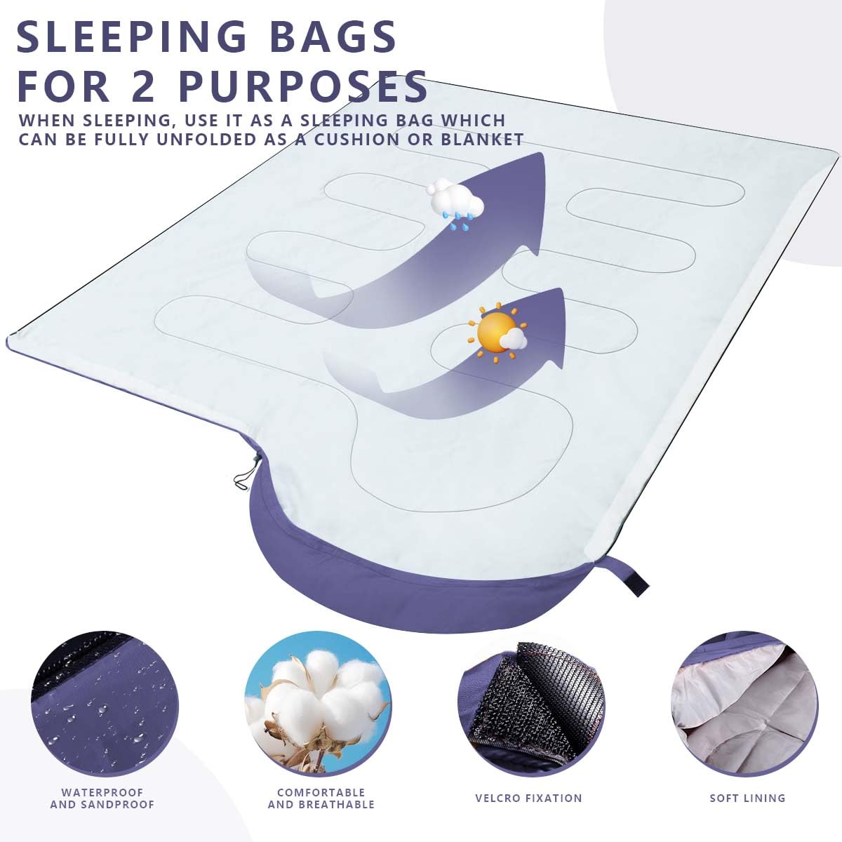 OBTANIM Camping Sleeping Bags Portable Waterproof Sleeping Bag for Adults Kids 4 Seasons Winter, Fall, Spring, Summer Backpacking Hiking Camping Mountaineering Indoor Outdoor Use (Dark Blue)