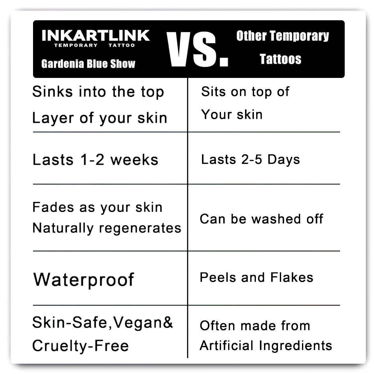 INKARTLINK Tattoo Tech, 2 Sheets Medium Semi Permanent Tattoo, Adult Art Design Temporary Tattoos, Lasts 1-2 Weeks, Waterproof, Realistic Look, No Adhesive, No Reflection (Panda)