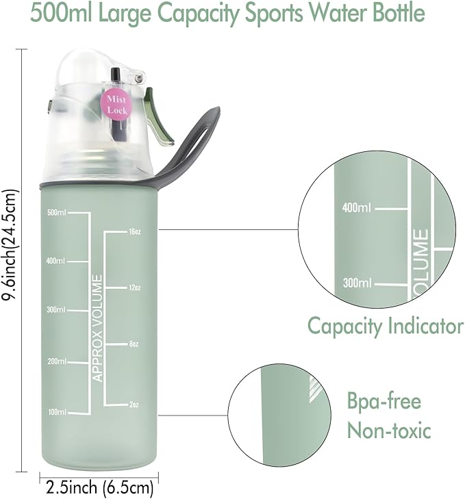 Linowos Drinking and Misting Sports Water Bottle, Non-Toxic BPA Free, Fast Water Flow Opens with 1-Click, Portable Leak-Proof Spray Cup for Cycling Fitness Camping Hiking Outdoor