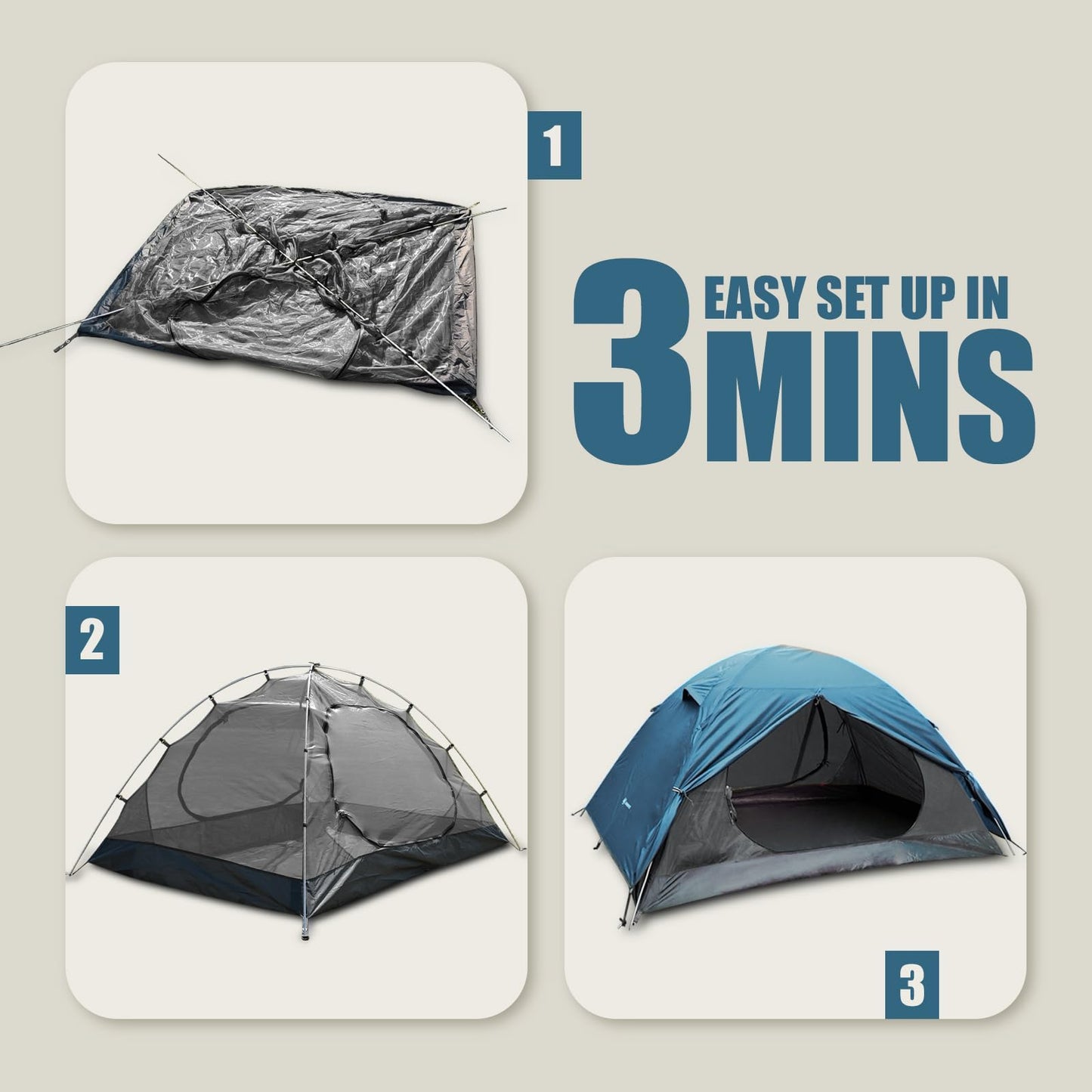 Backpacking Tent for Camping 2/3/4 Person Hiking Ultralight Tent for Waterproof Windproof Outdoor Two Doors Tents Easy Quick Setup Lightweight Tent Instant Tent (Blue, 2 Person)