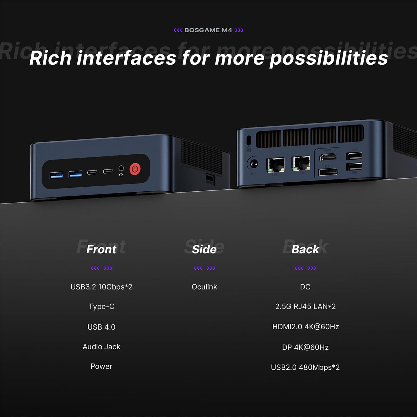 BOSGAME M4 Mini PC Desktop Computers, AMD Ryzen 7 8745HS, 32GB DDR5, 1TB PCle SSD, 4K Triple Display, USB4.0, Dual 2.5G LAN & Wi-Fi 6E & BT5.2, Compact Silent PC for Gaming, Office, Design