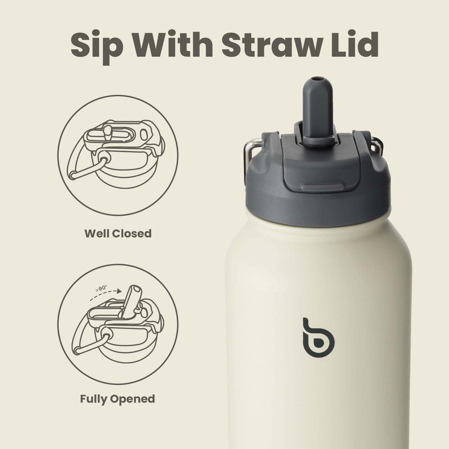 BOTTLE BOTTLE 32oz Insulated Water Bottle Stainless Steel Sport Water Bottle with Straw Dual-use Lid Design for Gym with Pill Box (gray)