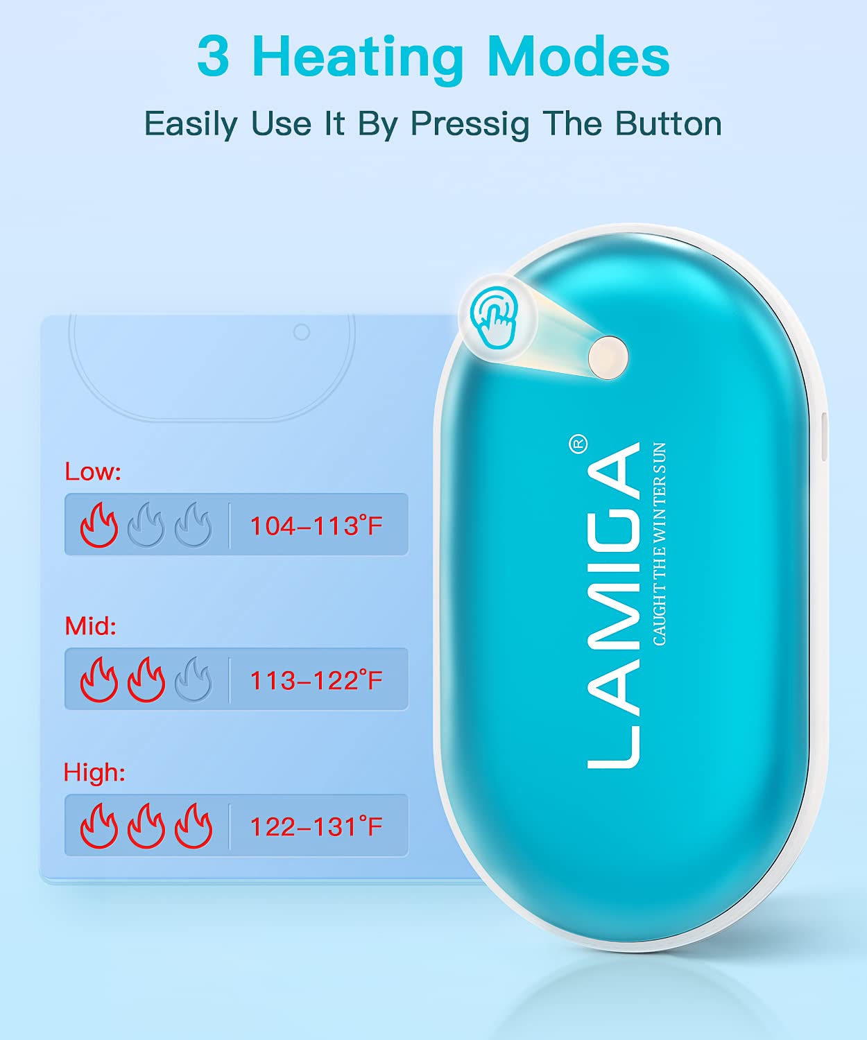 LAMIGA Hand Warmers Rechargeable,Electric Hand Warmer Reusable,5200mAh Portable Powerbank,Hot Hand Pocket Heater for Outdoor Camping and Hunting,The Best Gift for Winter.