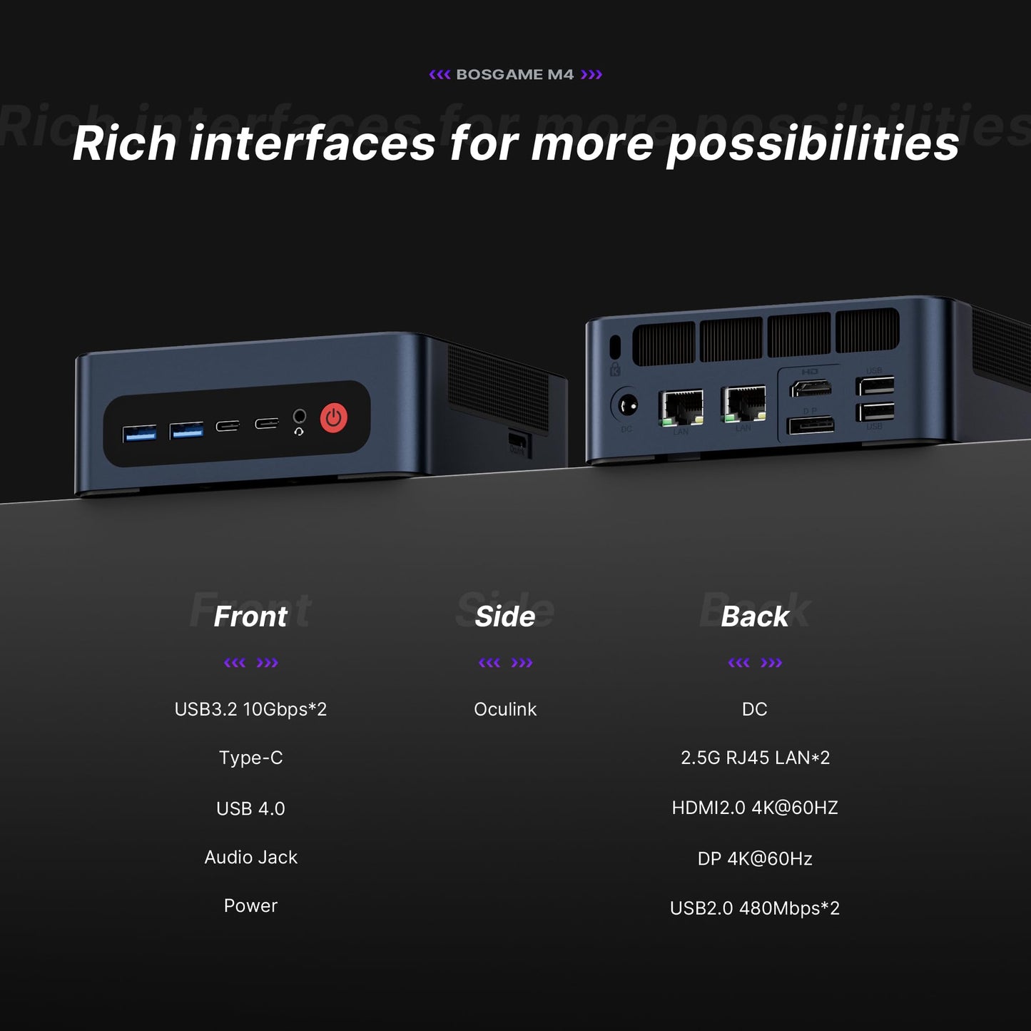 BOSGAME Mini PC M4, AMD Ryzen 7 8745HS Mini Gaming PC, 32GB DDR5 1TB PCIe4.0 NVMe SSD, Oculink & USB 4.0 Desktop Computers, Dual 2.5G Ethernet, Wi-Fi 6E/BT 5.2