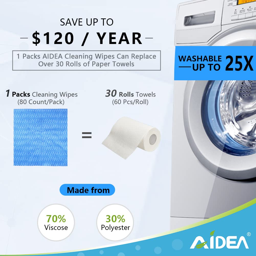AIDEA Cleaning Wipes, Multi-Purpose Towel and Reusable Cleaning Cloths 80Ct(1 Pack), Domestic Wipes for Kitchen and Office (12''x24'')