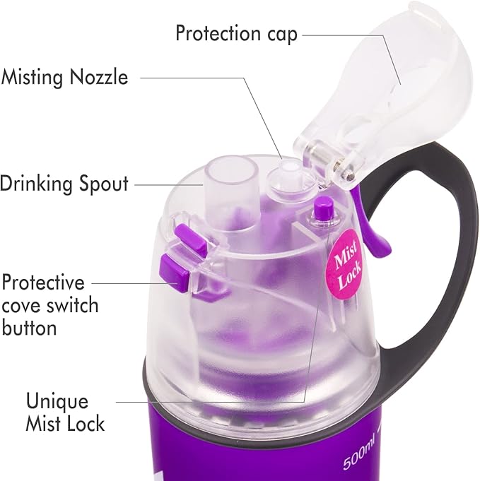 Linowos Drinking and Misting Sports Water Bottle, Non-Toxic BPA Free, Fast Water Flow Opens with 1-Click, Portable Leak-Proof Spray Cup for Cycling Fitness Camping Hiking Outdoor