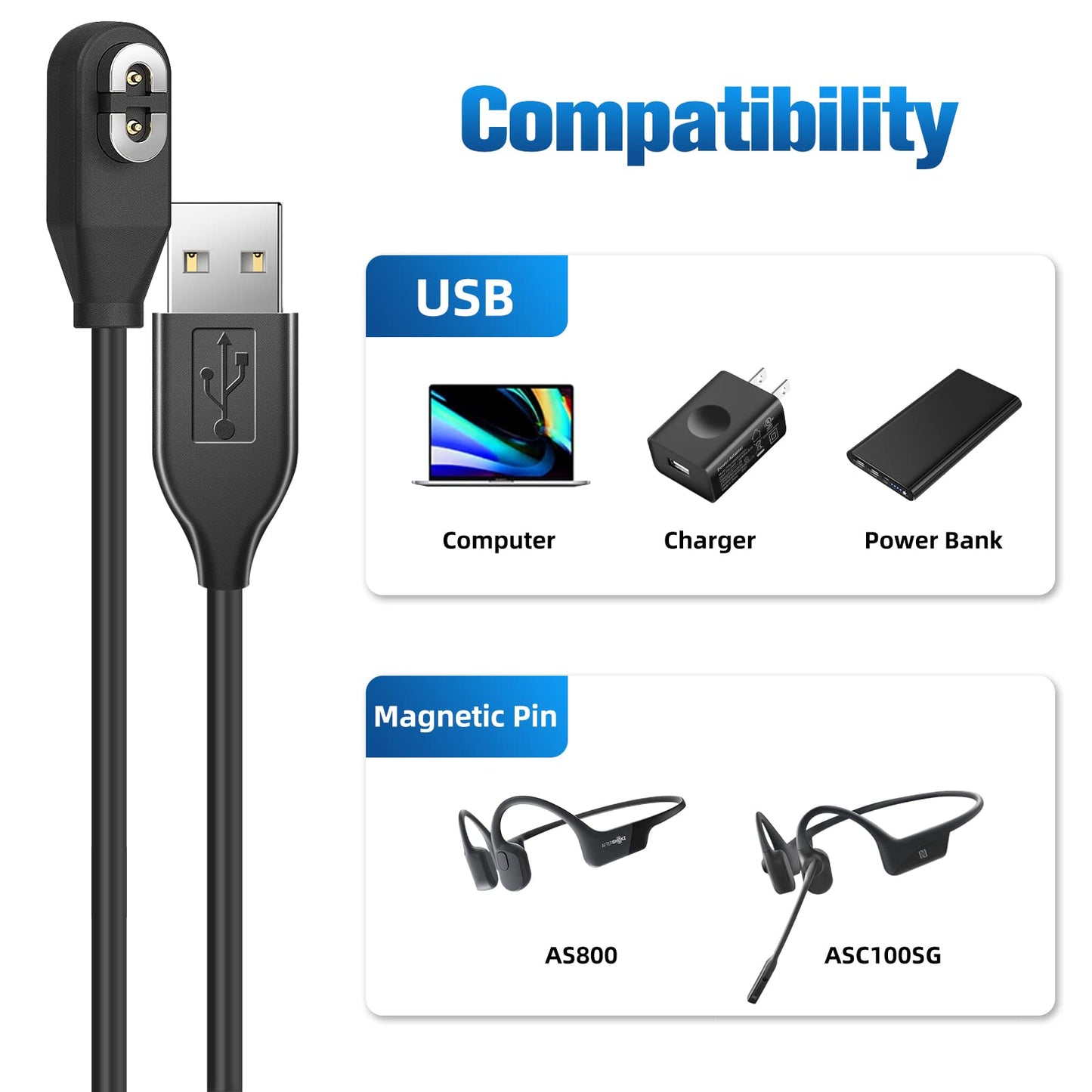 (2-Pack) Charging Cable for Shokz Aeropex/OpenRun, OpenRun Pro, OpenRun Mini & OpenComm 2/UC, for Aftershokz Charging Cable, Magnetic USB Cable Compatible with AfterShokz Headphones Charger - 3.3ft
