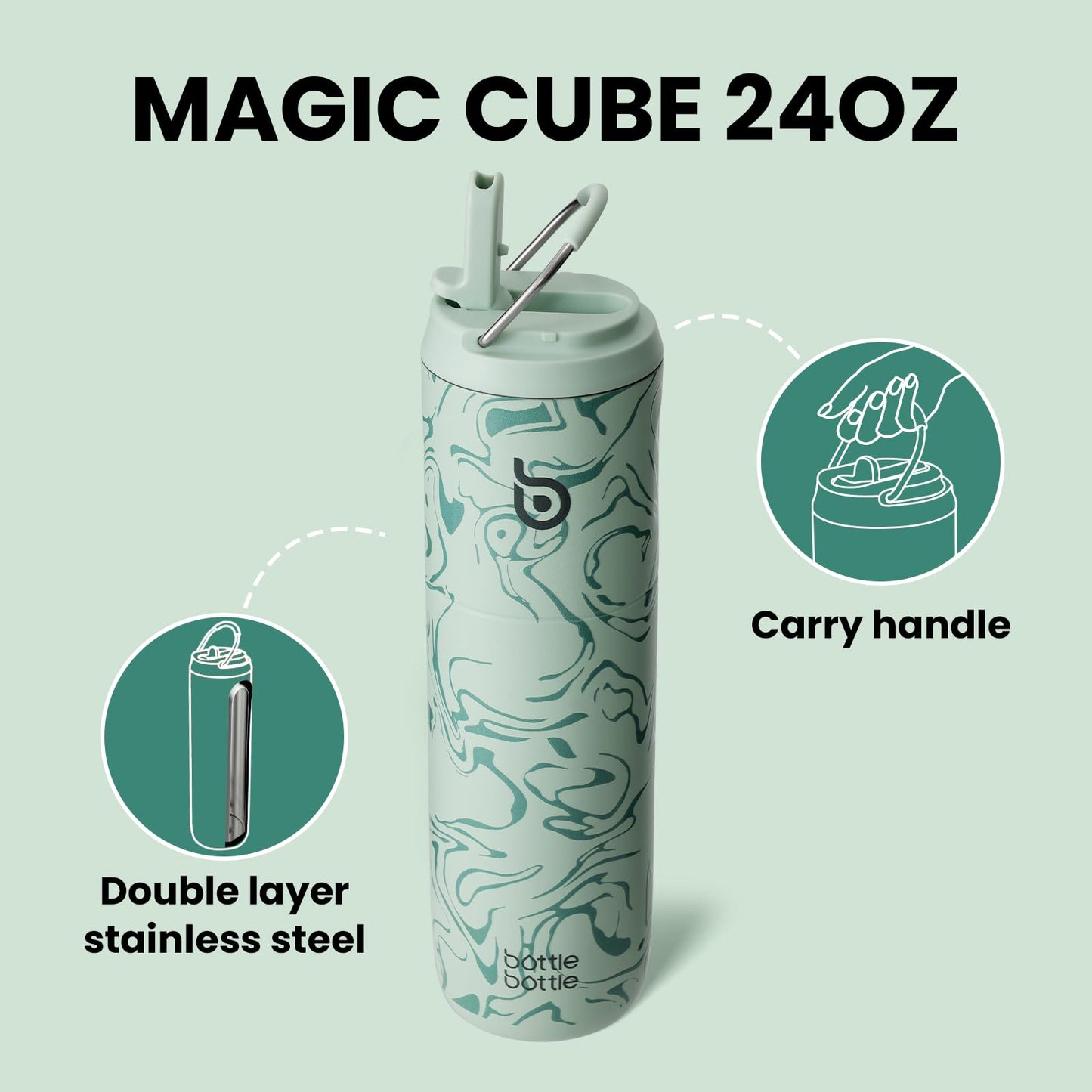 BOTTLE BOTTLE Insulated Water Bottle 24oz with Straw Lid and Handle for Sports Travel Gym Stainless Steel Water Bottles Double-Wall Vacuum Metal Thermos Bottles Leak Proof BPA-Free (Valley Green)