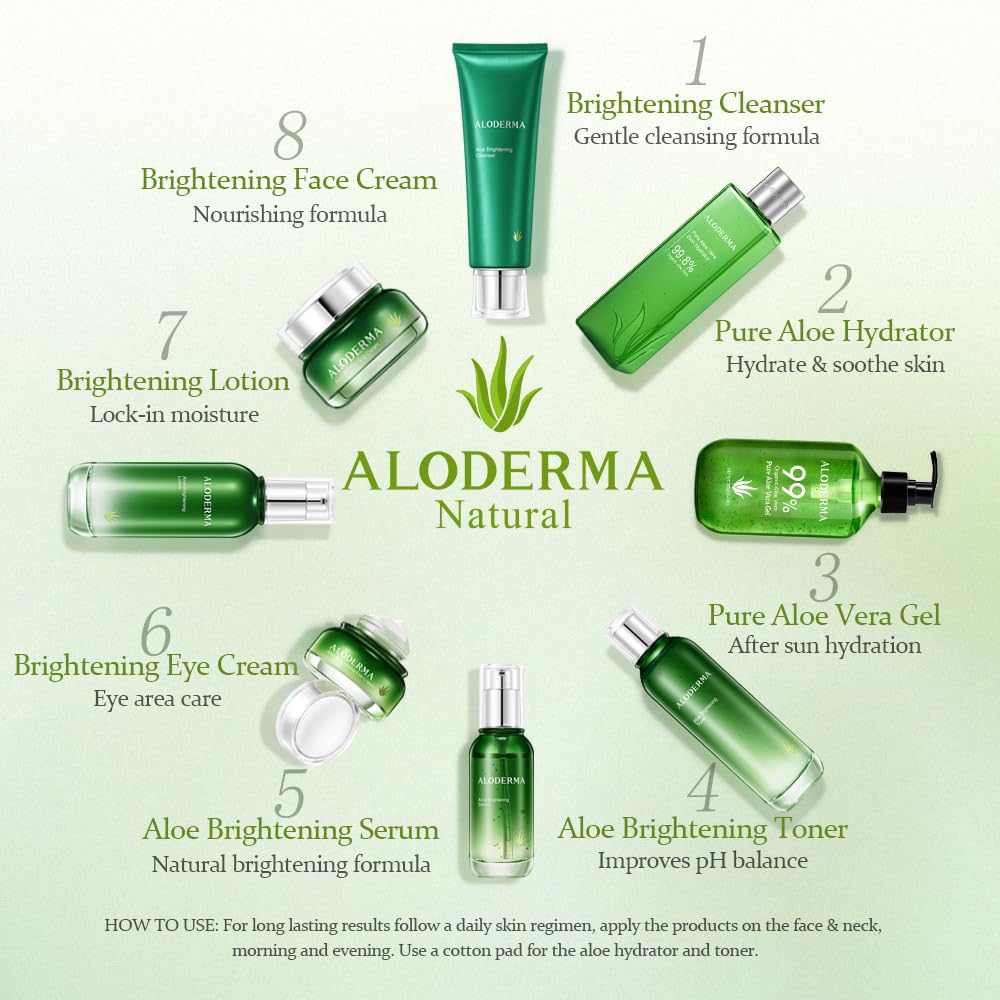 Aloderma Signature Aloe Brightening Set - 5 Pieces - Gel, Cleanser, Toner, Serum, Cream