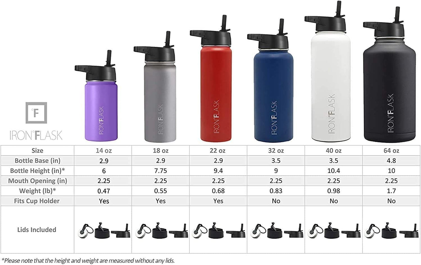 IRON °FLASK Camping & Hiking Hydration Flask, Wide Mouth, 3 Straw Lids, Stainless Steel Outdoor Water Bottle, Double Walled, Insulated Thermos, Metal Canteen - Cotton Candy, 18 Oz