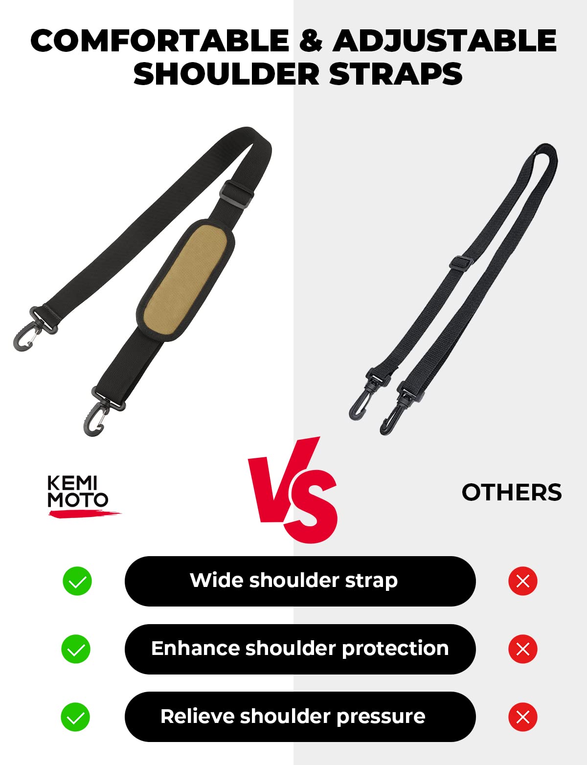 KEMIMOTO Water Bottle Holder Bag, Water Bottle Carrier with Adjustable Shoulder Strap, Water Bottle Pouch Holder for Hiking, Camping, Fishing, Compatible with YETI STANLEY SLM 32 oz, 40 oz, 64 oz