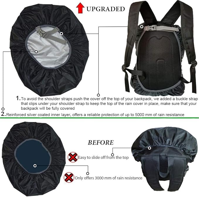 Waterproof Backpack Rain Cover with Anti Slip Buckle Strap for Camping, Hiking, Traveling, Hunting, Biking, 15-80L