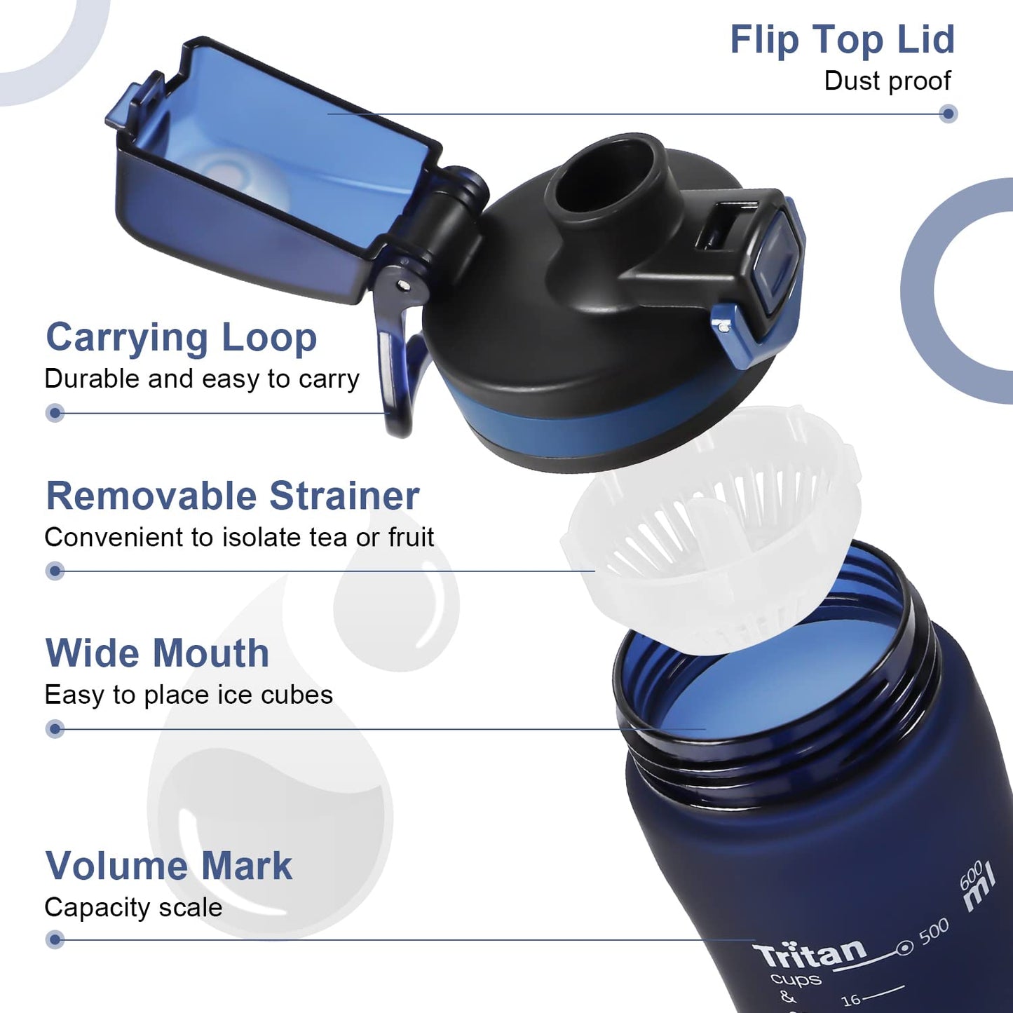 Opard Peak Water Bottle 20 Oz BPA Free Tritan Plastic Leak Proof Flip Top for School Kids Sports Gym Yoga Camping (Blue)