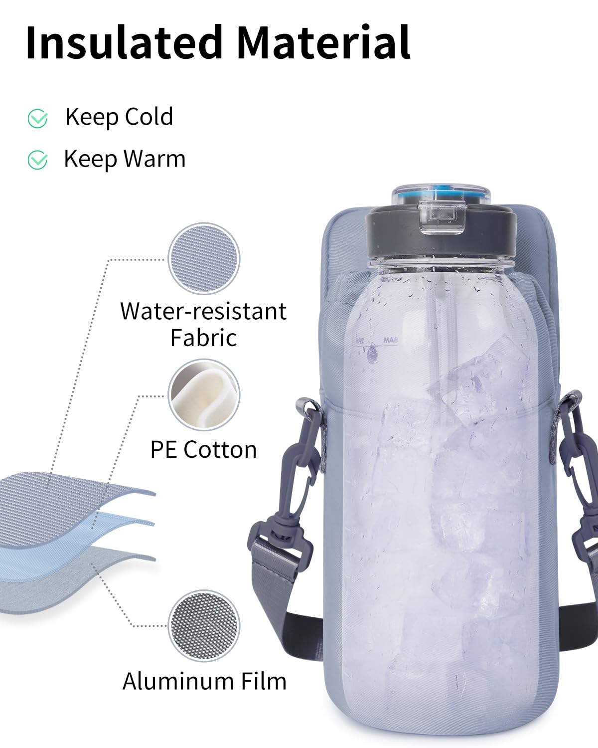 Wandering Nature Water Bottle Holder with Strap 32oz Insulated Water Bottle Carrier Sling Bag with Phone Pocket Water Bottle Pouch for Hiking Walking, Blue (Patent Pending)