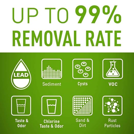 Pentair Everpure H-300 Drinking Water System, EV927076, Includes Filter Head, Filter Cartridge, All Hardware and Connectors, 300 Gallon Capacity, 0.5 Micron