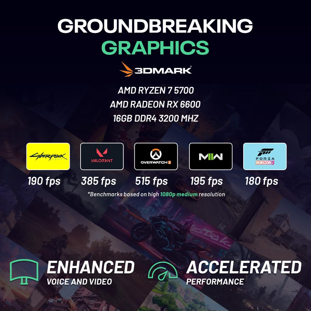 Skytech Gaming Archangel Desktop PC, Ryzen 7 5700 3.7 GHz (4.6GHz), AMD RX 6600 8GB, 1TB NVMe SSD, 16GB DDR4 RAM 3200, 650W Gold PSU, Wi-Fi, Win 11