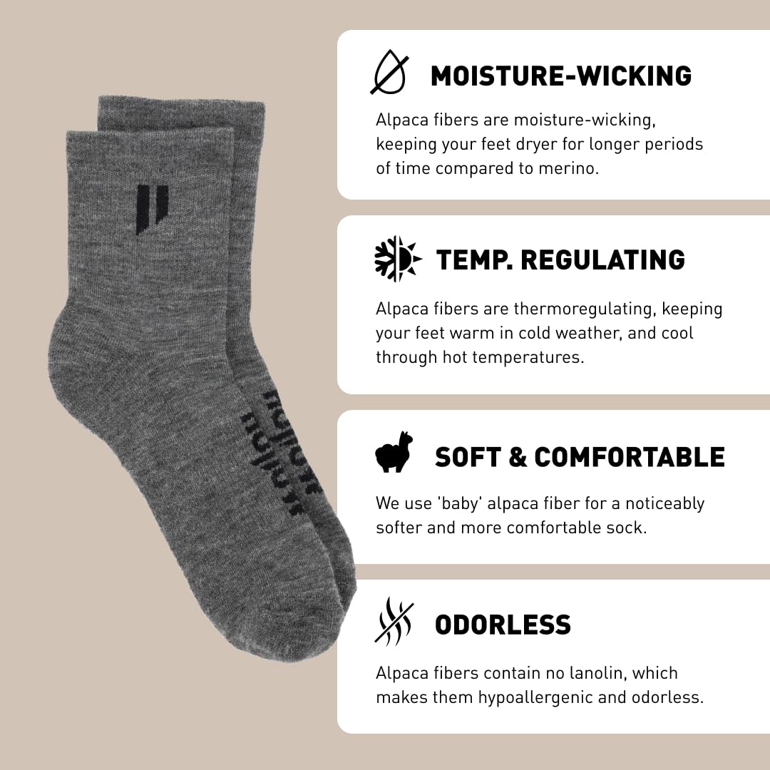 Alpaca Ankle Socks for Men and Women, 2 Pack, Moisture Wicking Alpaca Socks for Hiking, Running, Outdoors, Any Season Ankle Sock, Temperature Regulating, Light Compression, Medium, Black