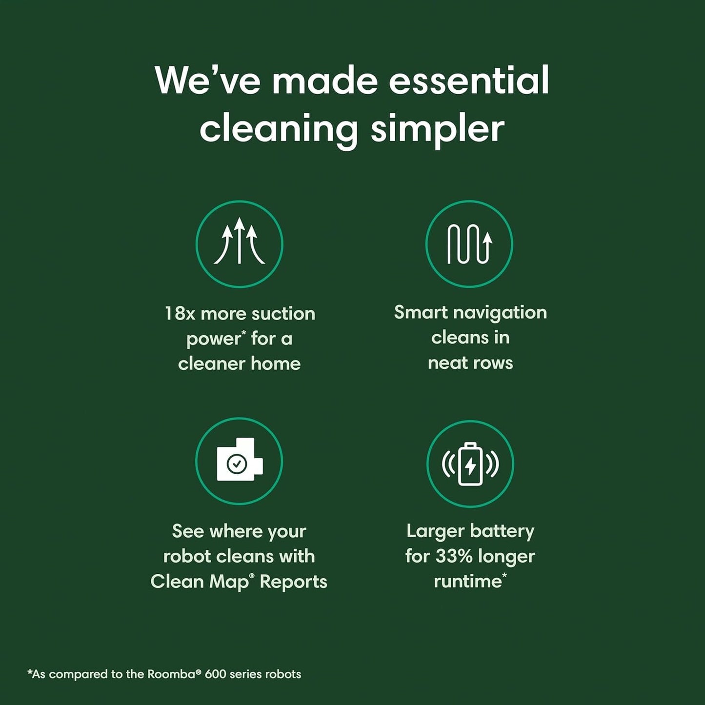 iRobot Roomba Essential Vacuum Cleaner (Q0120) - Certified Refurbished!