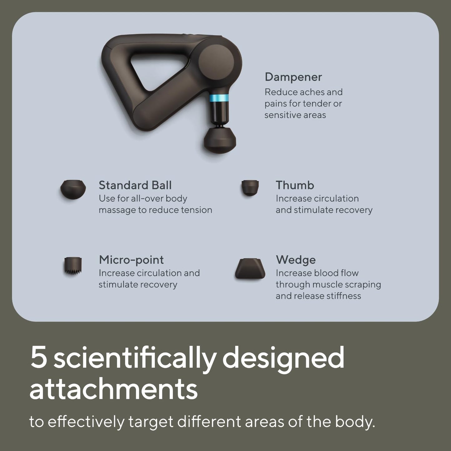 TheraGun Therabody Elite (5th Generation) - Handheld Deep Tissue Massage Gun - Bluetooth Enabled Percussion & Personal Massager for Pain Relief in Neck, Back, Leg, Hand, Shoulder and Foot