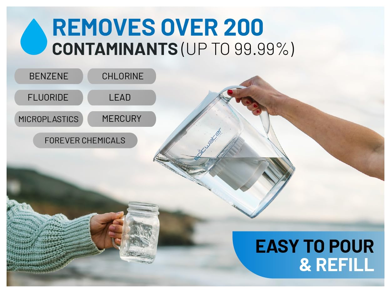 Epic Water Filters REPLACEMENT FILTER/Compatible with Epic Pure Water Pitcher/Removes Fluoride, Lead, Forever Chemicals, Heavy Metals, Chemicals, Industrial Pollutants/Filters 150 Gallons (3)