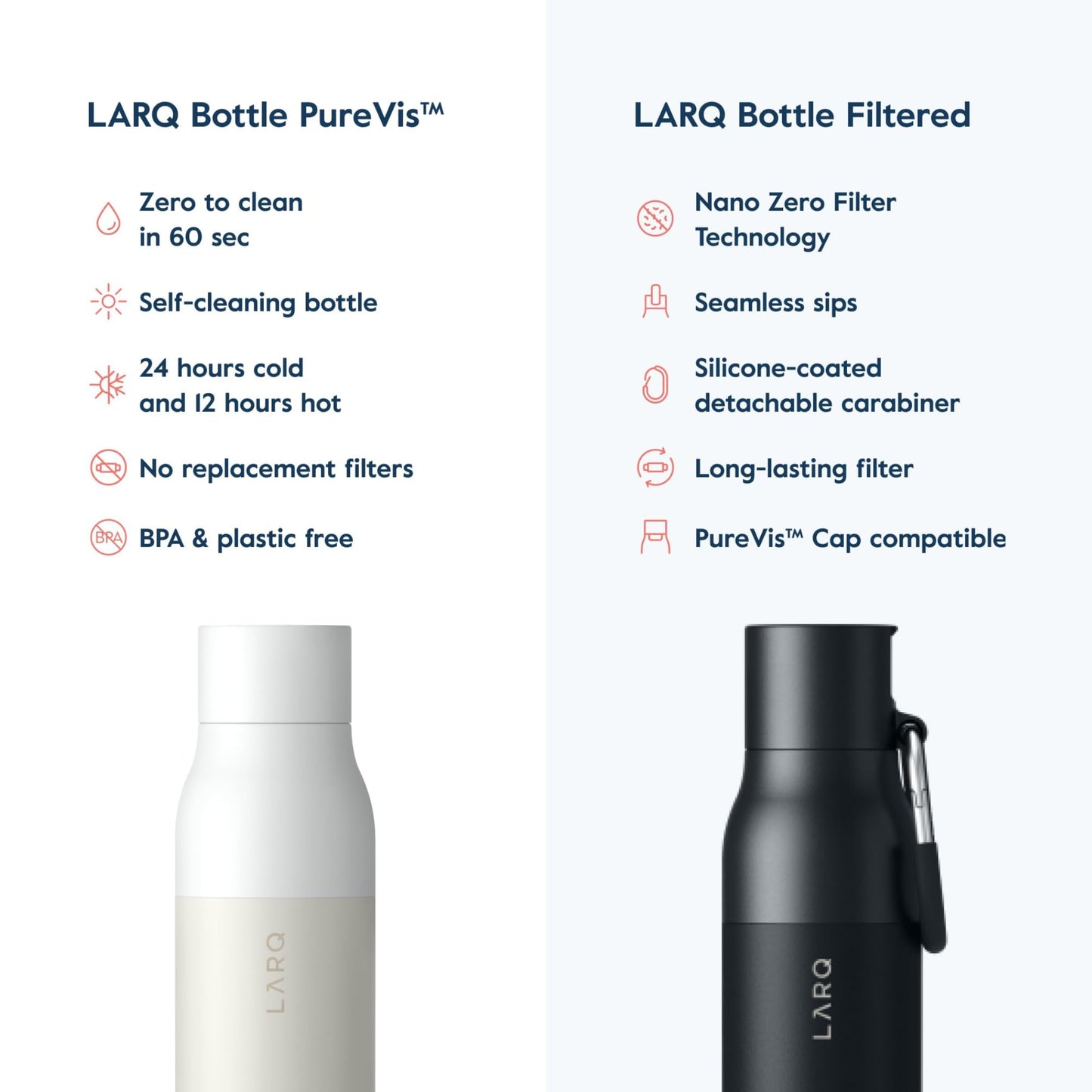 LARQ Bottle PureVis 25 oz - Self-Cleaning and Insulated Stainless Steel Water Bottle with UV Water Purifier and Award-winning Design | Reusable & Travel Friendly, Granite White