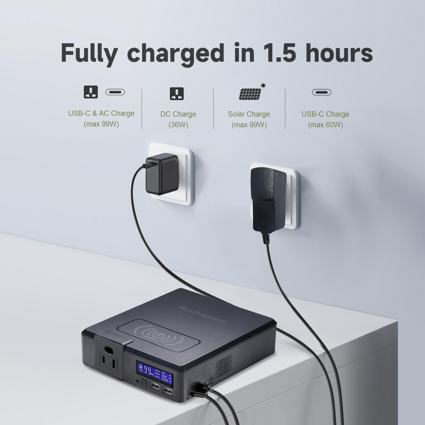 ALLPOWERS 200W Portable Power Station (Peak 240W), 154Wh Outdoor Solar Generator with Wireless Charging, 5 Outputs, 1.5 Hour Fast Charging, for Camping, Emergency, RVs, Home