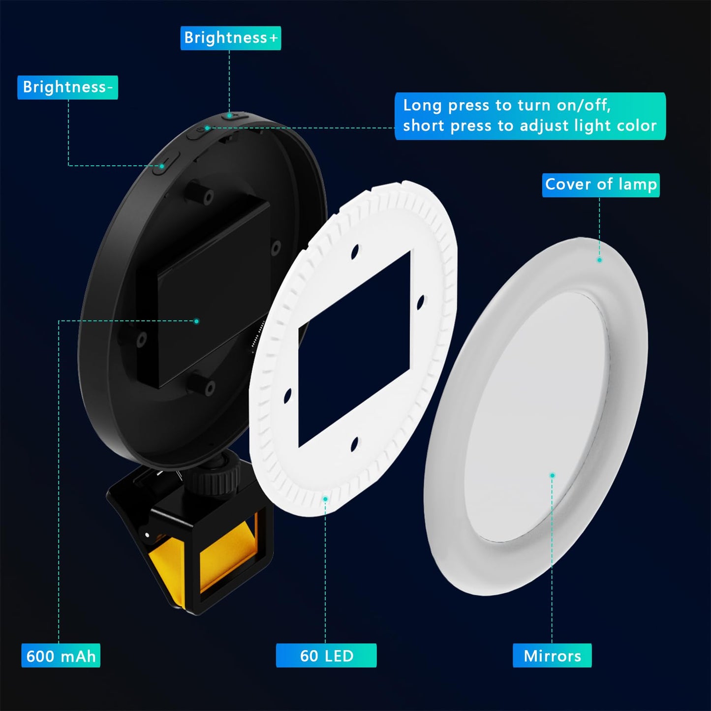 Andalusite 60 LED Video Conference Ring Light – Rechargeable Clip Design, 3 Adjustable Light Modes - Universal for Phones/Laptops, 3000K-5000K Color Range, 2H Battery, Streaming/Makeup/Office Use