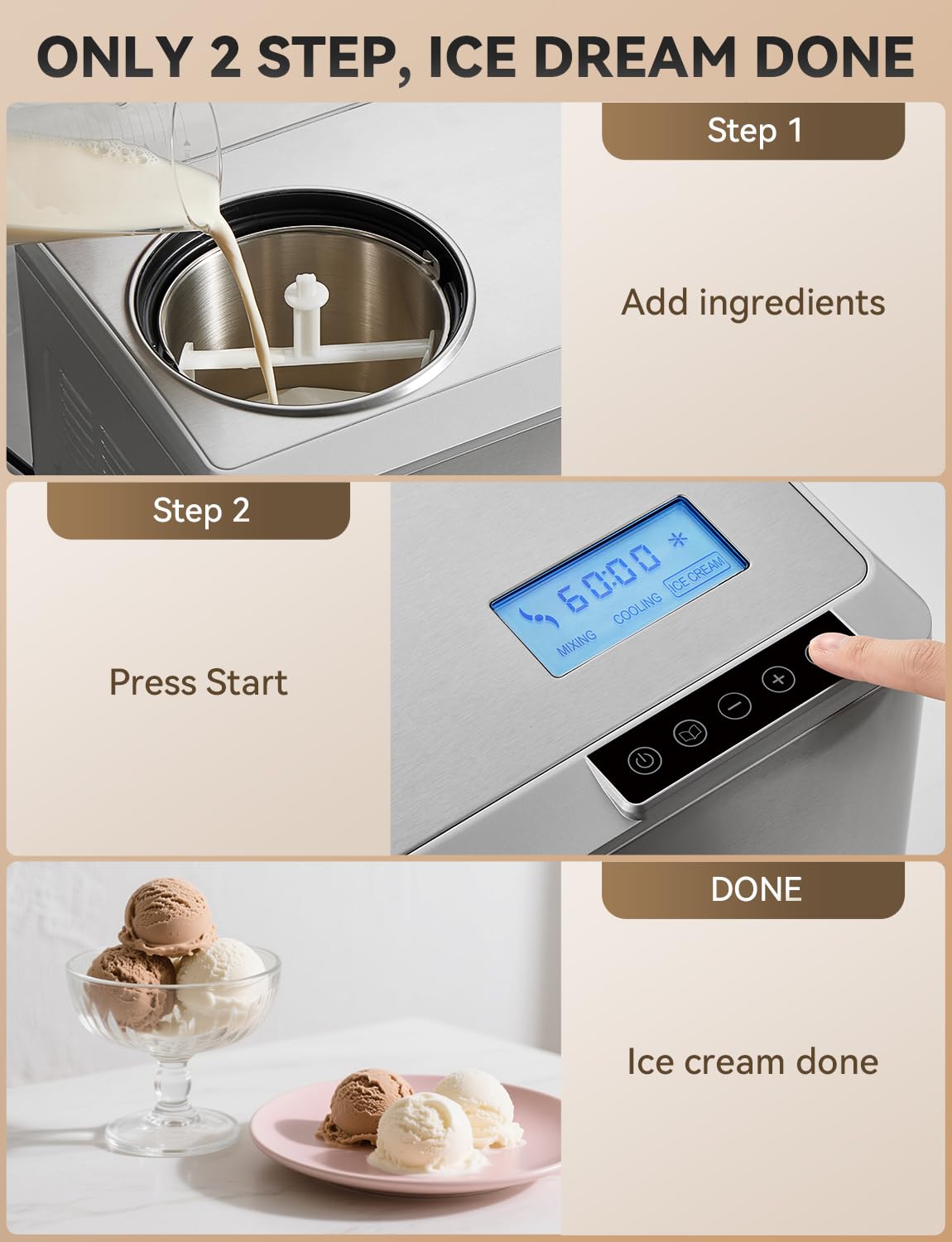 COUPLUX Ice Cream Maker, Smallest Size & Fast Freezing 2.1QT Ice Cream Machine with Built-in Compressor Easy Operate & Clean Automatic Ice Cream Maker Machine with All Stainless Steel, LCD Display