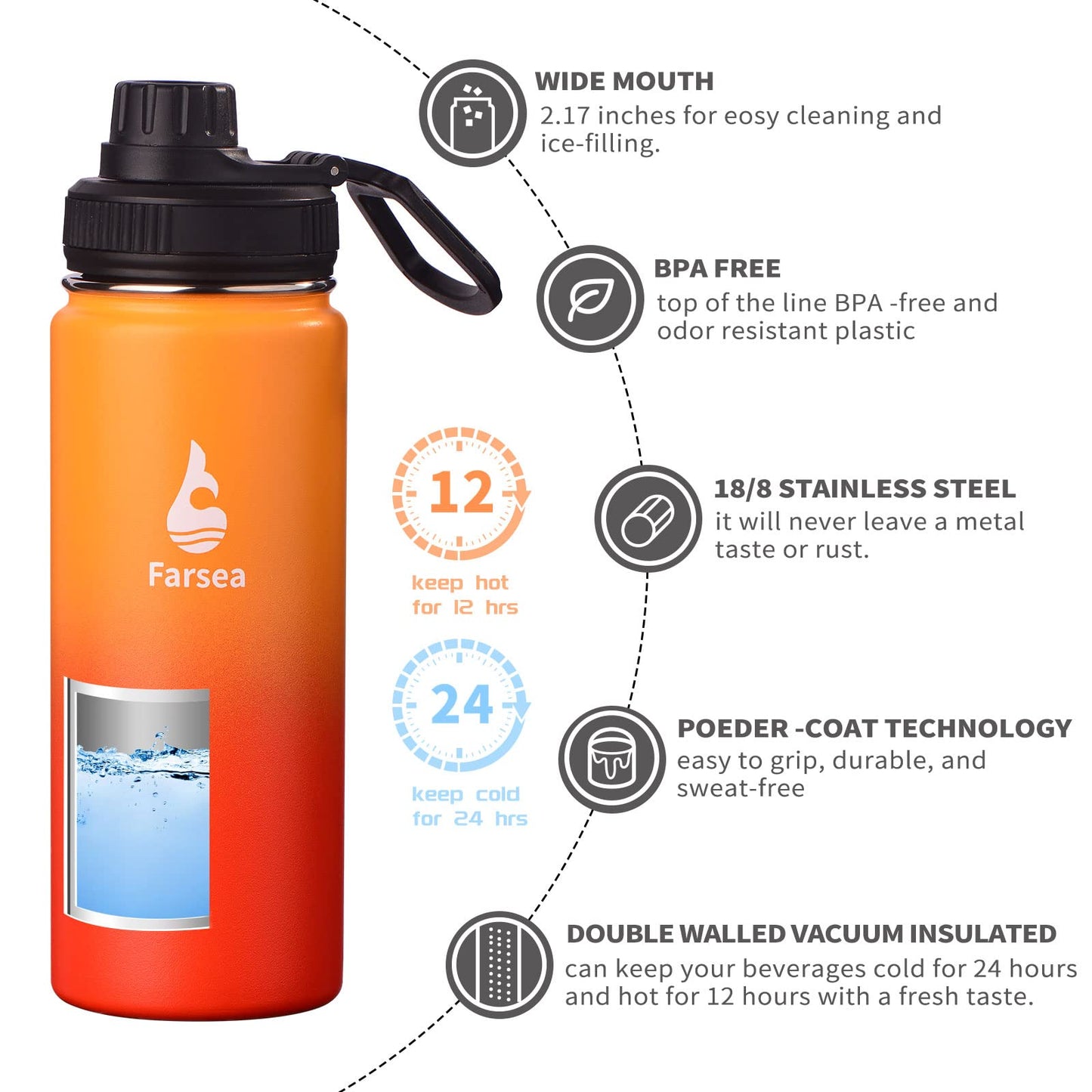 Farsea Insulated Water Bottle With Paracord Handle, Protective Silicone Boot and 2 Lids (Straw Lid & Spout Lid), Stainless Steel Water Bottle Wide Mouth, Double Wall Sweat-Proof BPA-Free, 18 oz