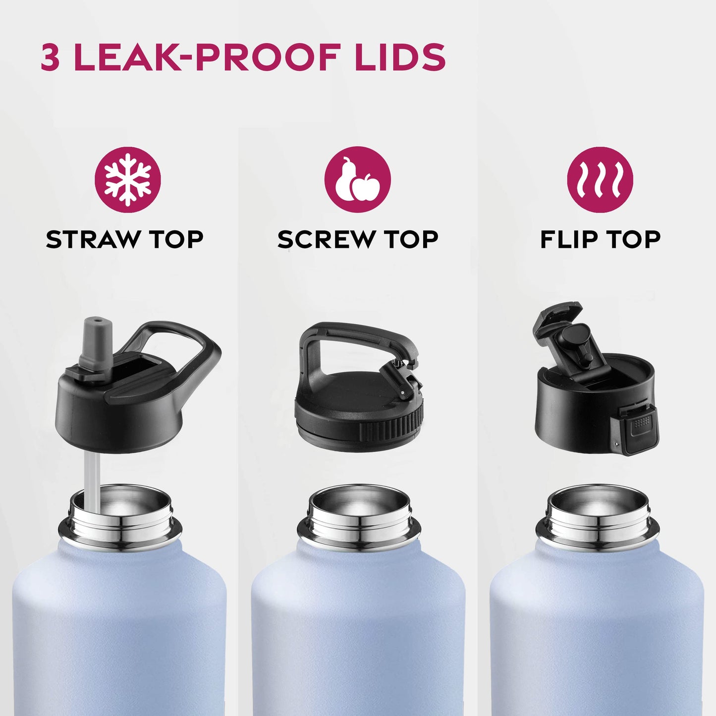 FineDine Triple Walled, Insulated Water Bottles with Straw - 64 Oz Stainless Steel Metal Bottle W/ 3 Leak Proof Lids - For Travel, School, Sports, Gym/Men, Women & Kids - Powder Steel Blue