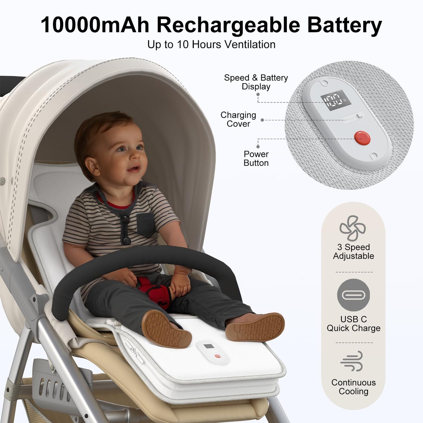AMACOOL Baby Stroller Cooling Pad, 3D Breathable Cooler Pad with 2 Built-in Blower, Max 10H Ventilation 3 Speeds 10000mAh Rechargeable Car Seat Liner Cooling Cushion for Toddler Baby Summer Essentials
