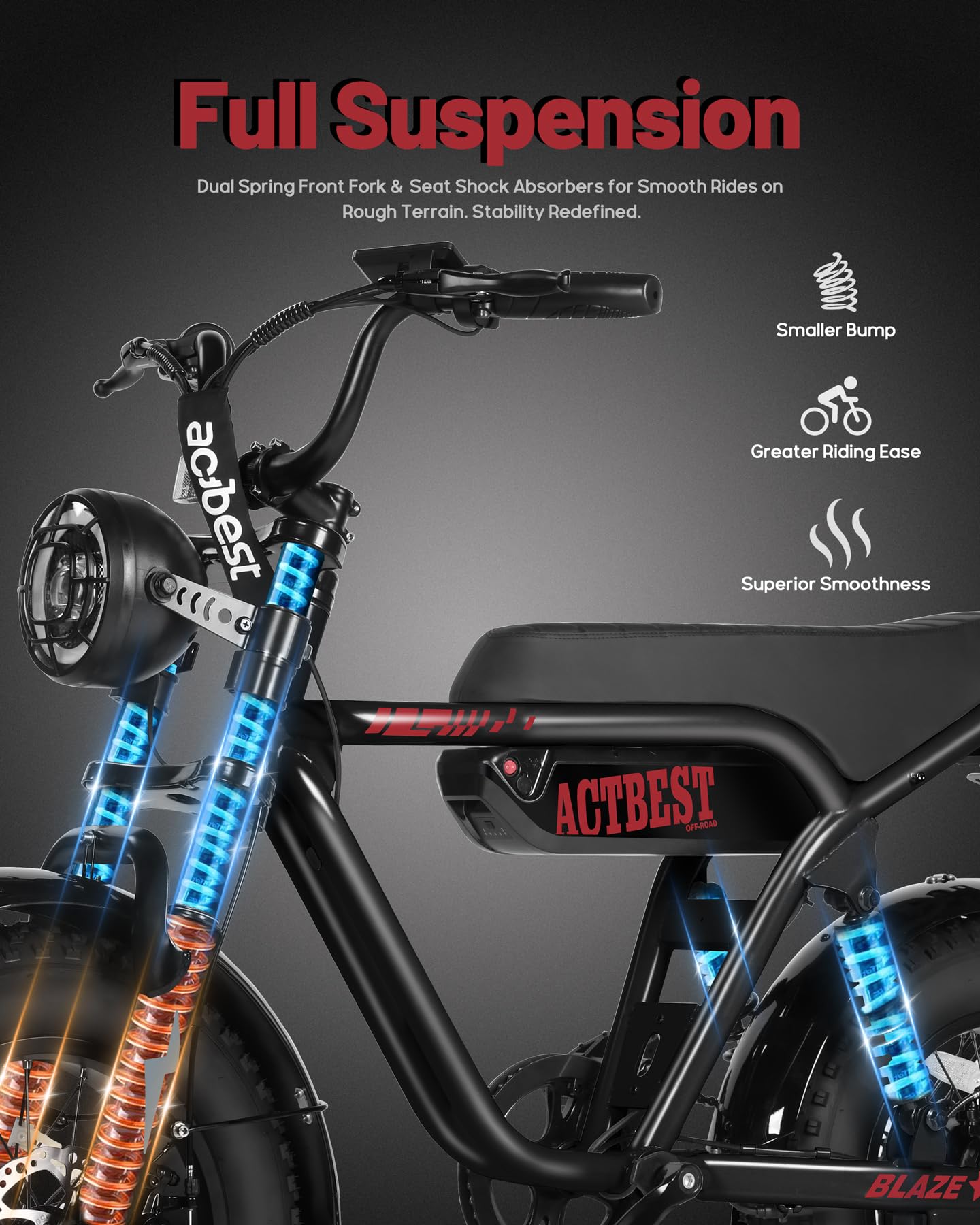 ACTBEST Blaze 16×4" Electric Bike for Teens/Adults,Peak 1200W, 48V 499Wh, 55Miles Fat Tire All-Terrain Electric Mountain Bike, Full Suspension,UL2849 Electric Motorcycle on Mountains/Snow/Sandy,R