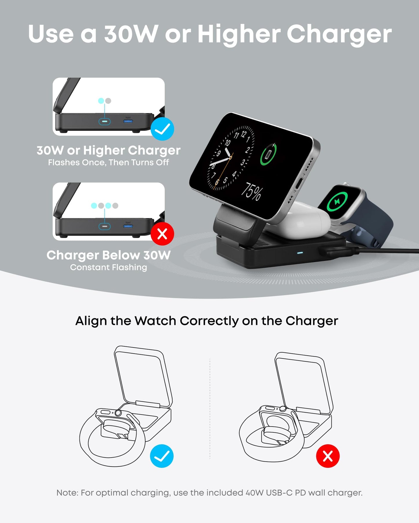 Anker MagGo 3 in 1 iPhone 16 Charging Station, MagSafe-Compatible Wireless Charger Stand, Qi2 Certified 15W Foldable Charger for iPhone 15, AirPods, Apple Watch 9 (Not a Power Bank, Adapter Included)