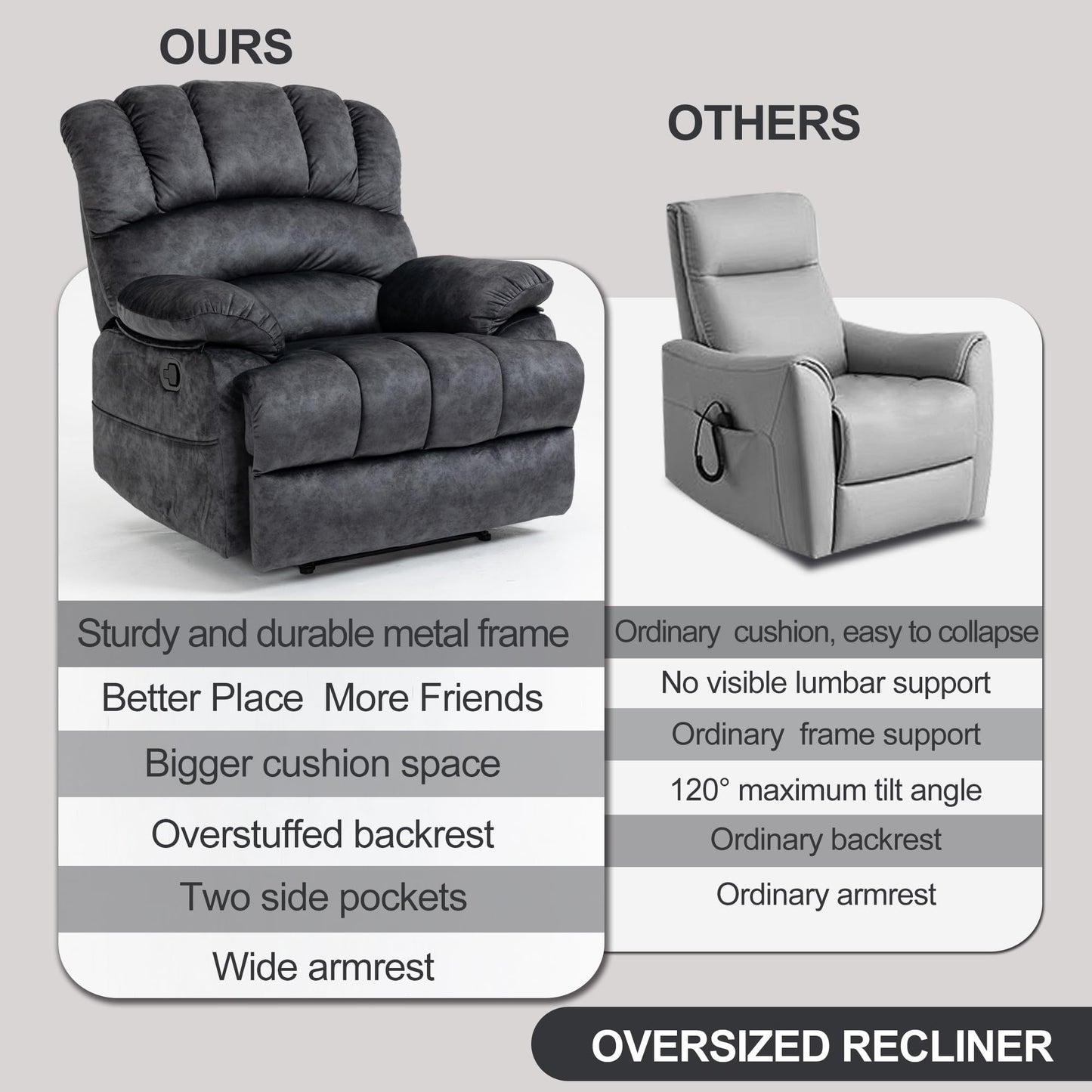 ZJTFNOU Oversized Recliner Chairs for Adults，Manual Adjustable Recliner Chair with Overstuffed Backrest with Lumbar Support, Reclining Chair Single Seat Sofa for Living Room, Bedroom