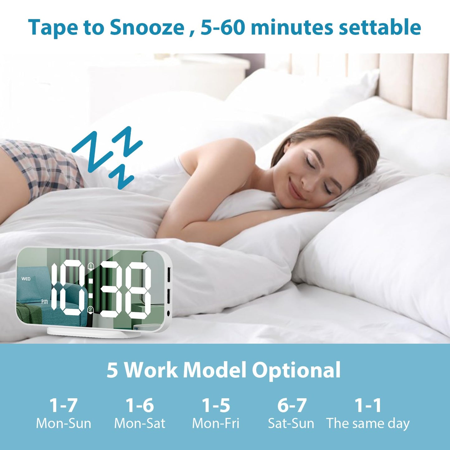 ALANAS Digital Alarm Clock for Bedrooms - Large LED Display, Dual Alarm, Snooze, 3-Level Brightness Dimmer, USB Charging Ports, Battery Backup, Compact Design for Nightstand, Home, Office.