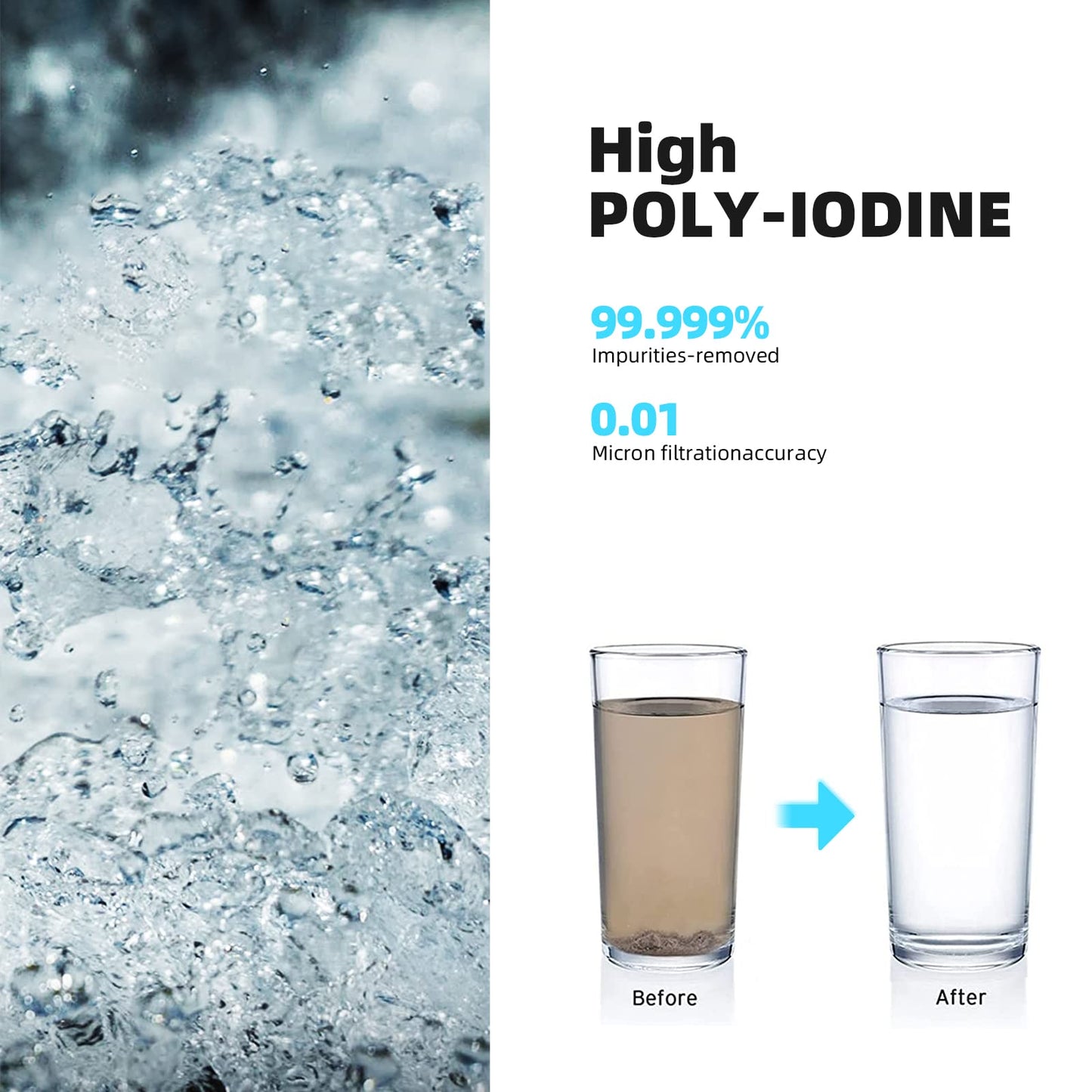 AIDEESUN Portable Water Purifier Straw, 0.1 Micron Filtration, 4000 Liters, Emergency Preparedness, Hiking, Camping, Travel, Fishing
