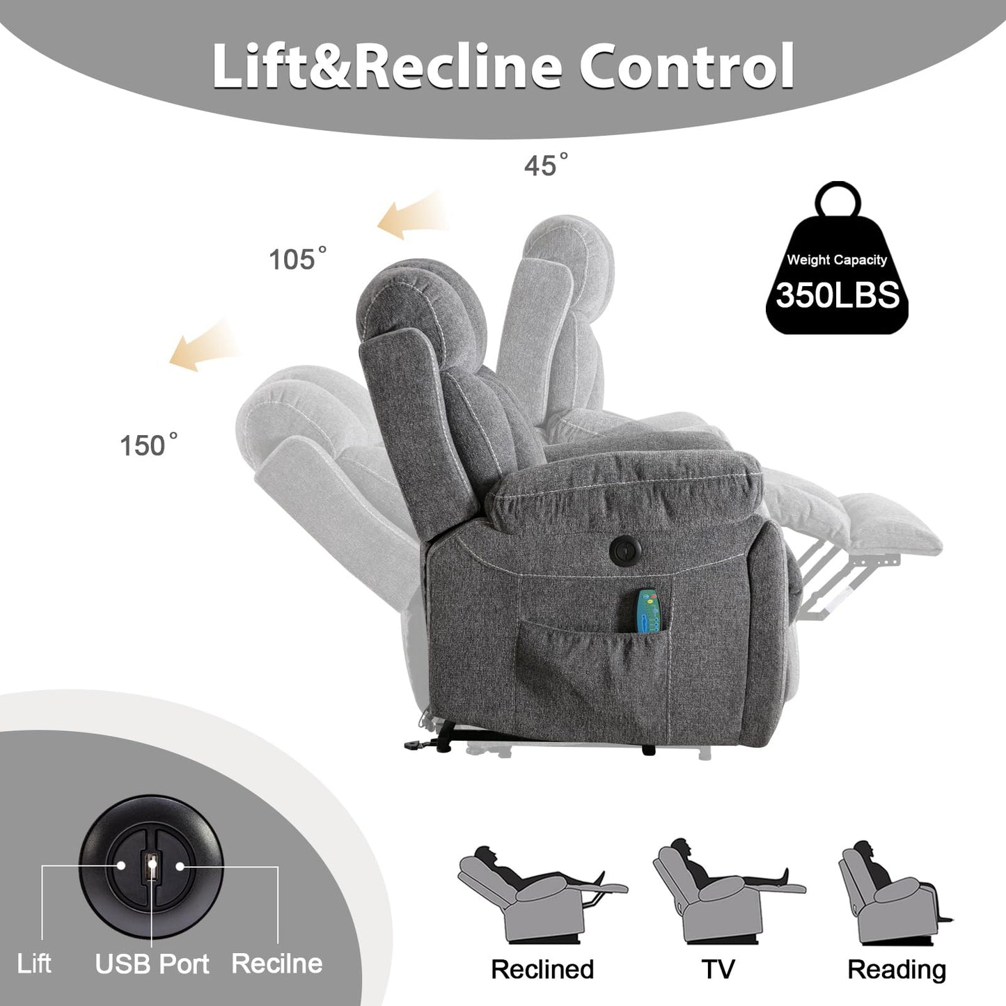 Phoenix Home Large Power Lift Recliner Chair with Massage and Heat for Elderly, Overstuffed Wide Recliners with 2 Cup Holders, Side Pocket and USB Port, Dark Gray