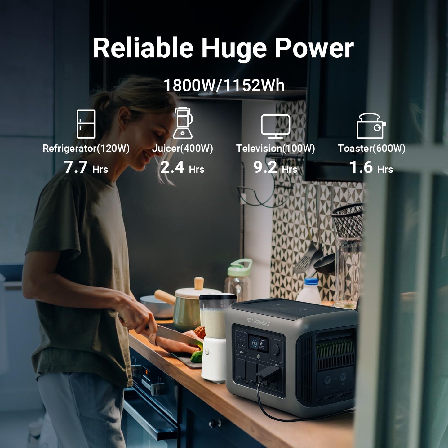 ALLPOWERS R1500 Portable Power Station, 1152Wh LiFePO4 Battery Backup UPS Solar Generator for Camping, Emergency, RV, Home Use