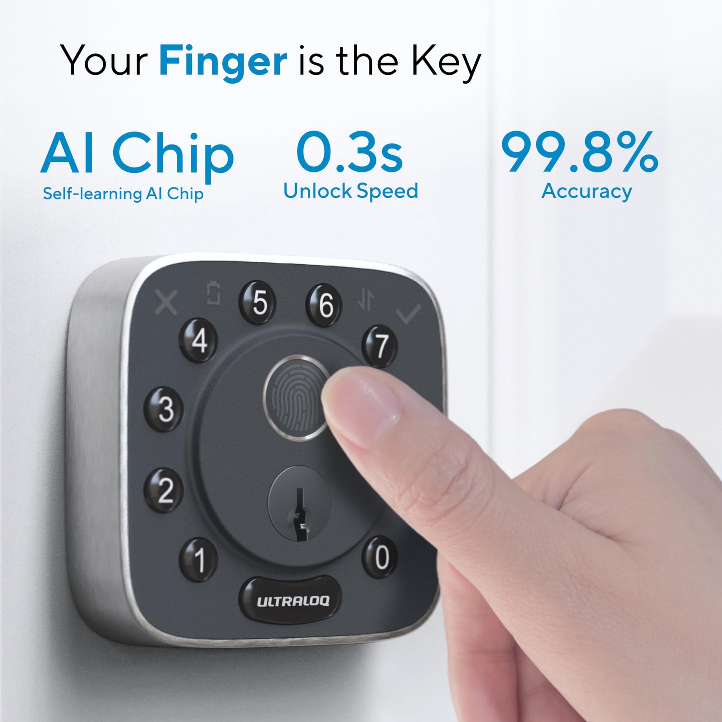 ULTRALOQ 2025 Upgrade Bolt Fingerprint Smart Lock,Biometric Deadbolt with Built in WiFi,Keyless Entry Door Lock for Front Door,App Remote Control,10 Months Battery,IP65 Waterproof,BHMA Grade AAA