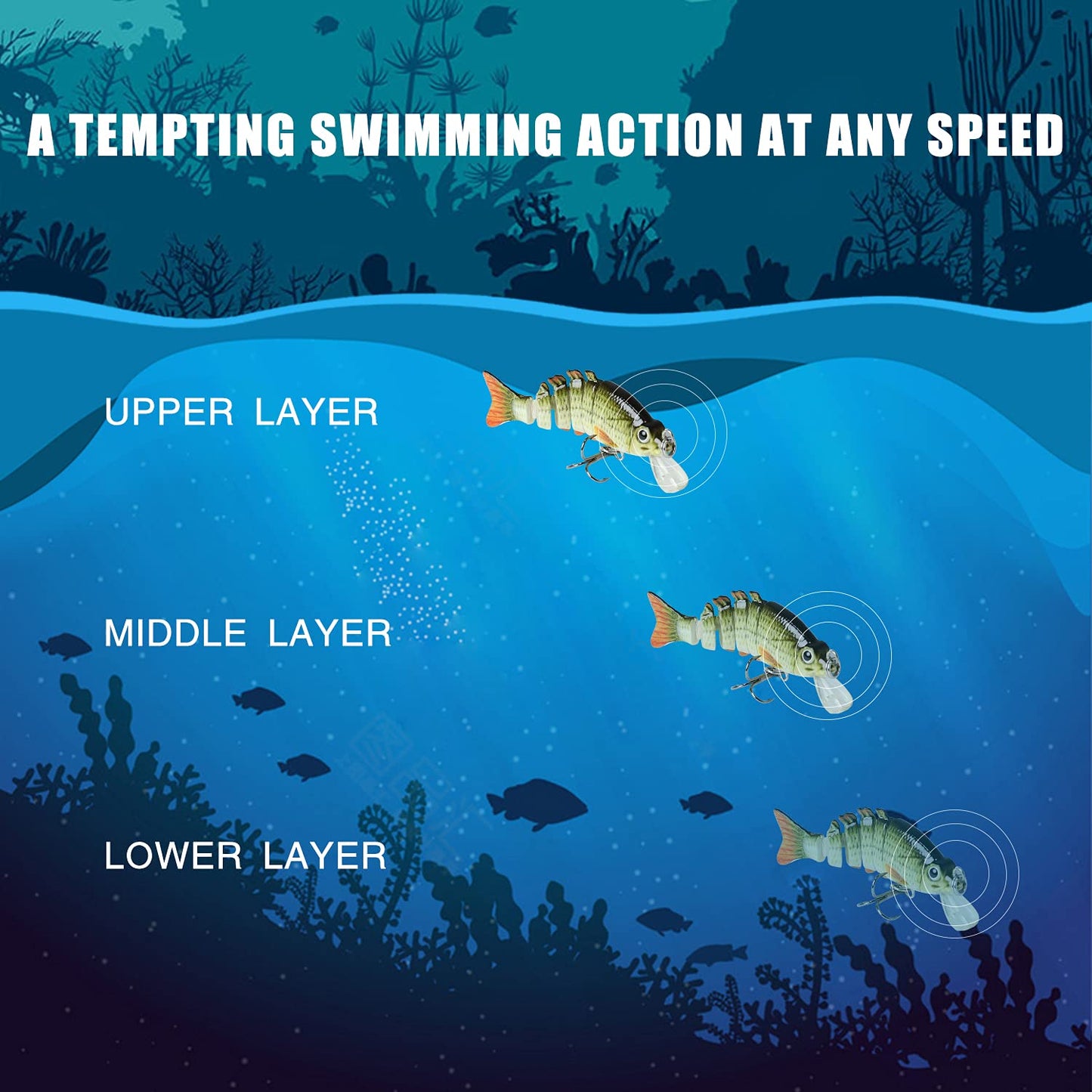 TRUSCEND Fishing Lures for Freshwater and Saltwater, Lifelike Swimbait for Bass Trout Crappie, Top Water Fishing Lure, Amazing Fishing Gifts for Men, Must-Have for Family Fishing Gear