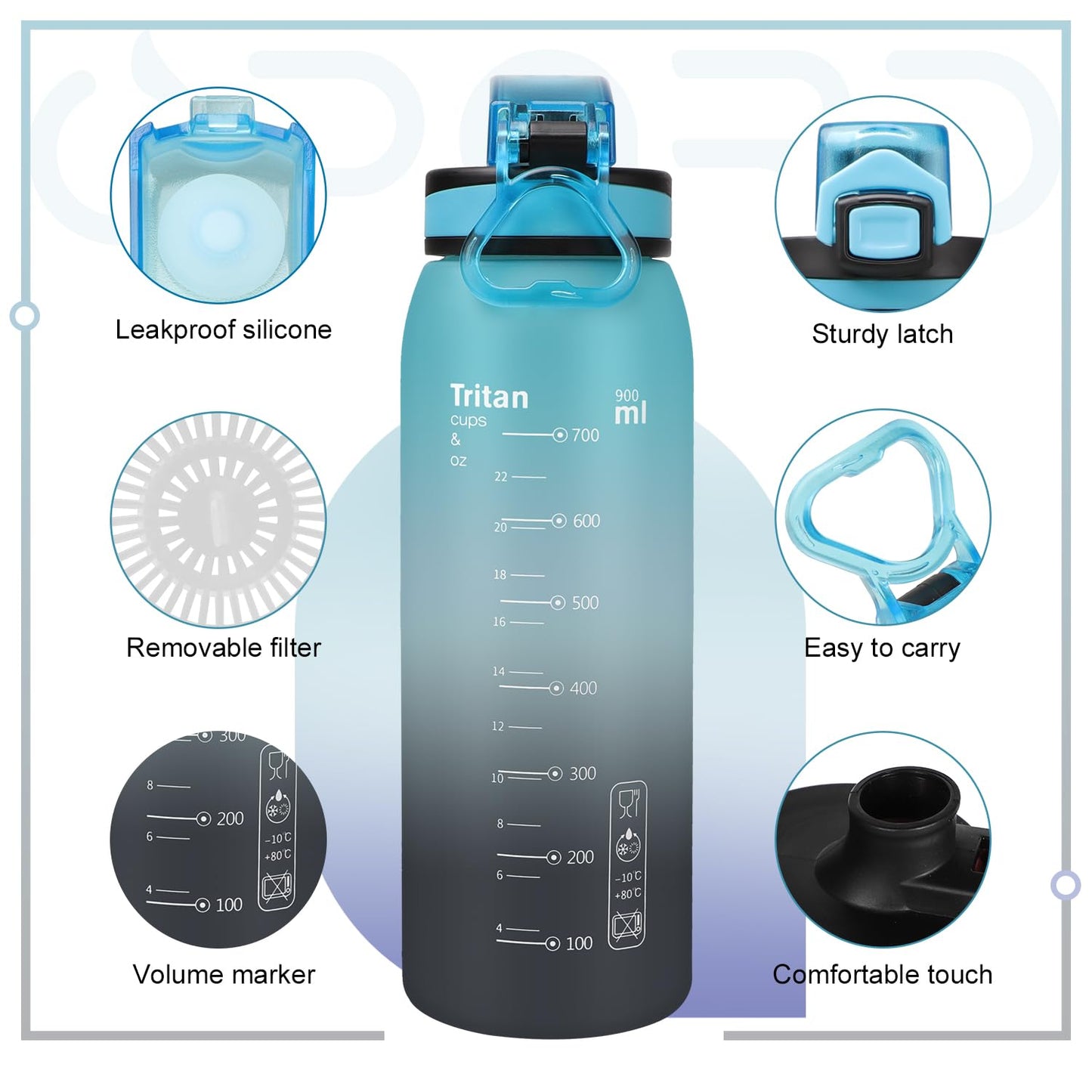 Opard 30oz Sports Water Bottle with Leak Proof Flip Top Lid BPA Free Tritan Reusable Plastic for Gym and Outdoor