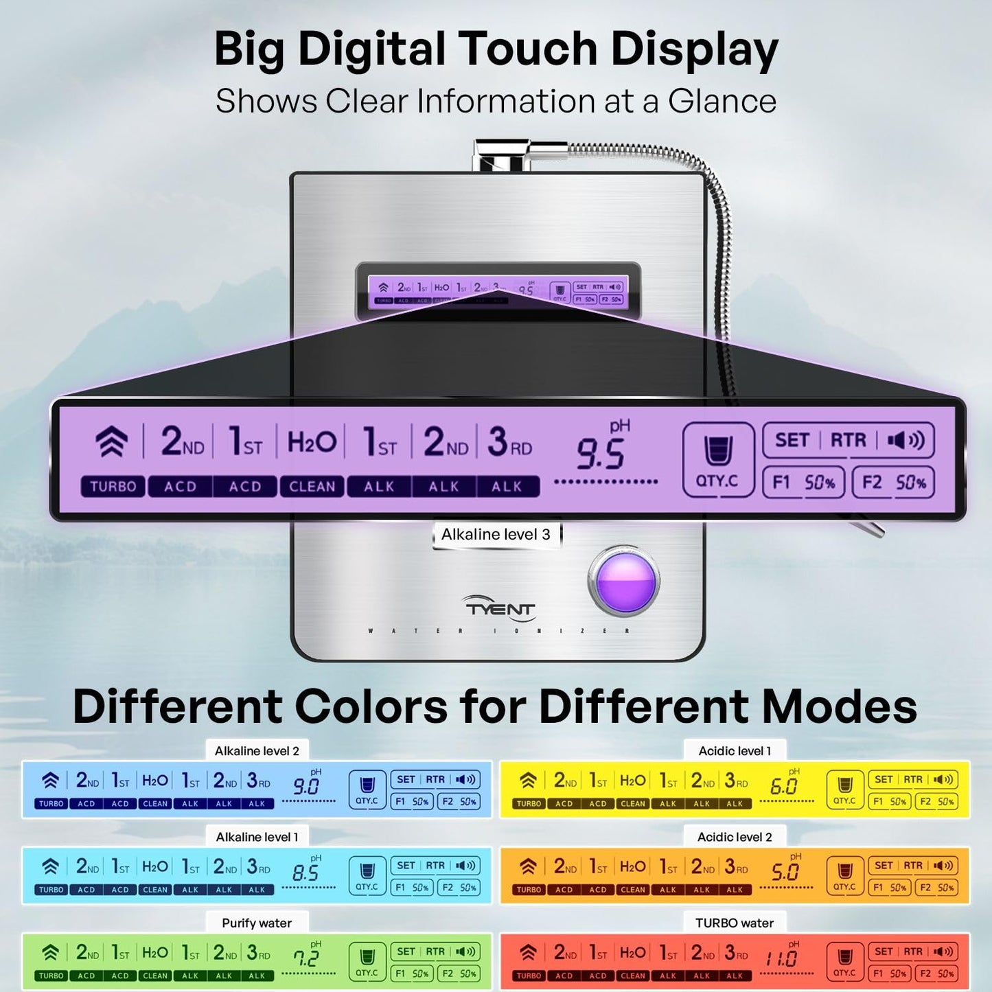 Tyent - Edge-9 Water Ionizer - Dual Filtration System - Hydrogen Enhanced Water Purification - Adjustable pH Settings with Turbo Mode - Touchscreen Interface & Auto-Flow Stop - Advanced Filtration
