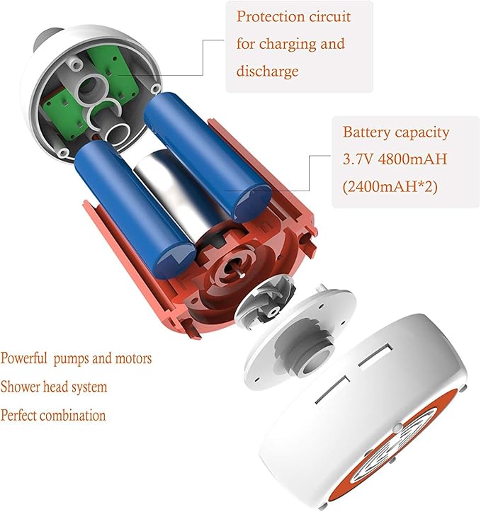 Iron Hammer Portable Shower Camp Shower Rechargeable Shower Camping Shower pet Shower