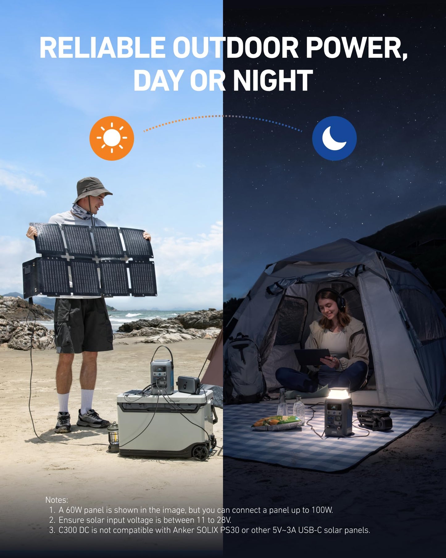 Anker SOLIX C300 DC Power Bank Station, Outdoor 288Wh (90,000mAh), Portable Power Station for Multiple Devices, LiFePO4 Battery, 300W Solar Generator, for Camping, Traveling, and Emergencies (Renewed)