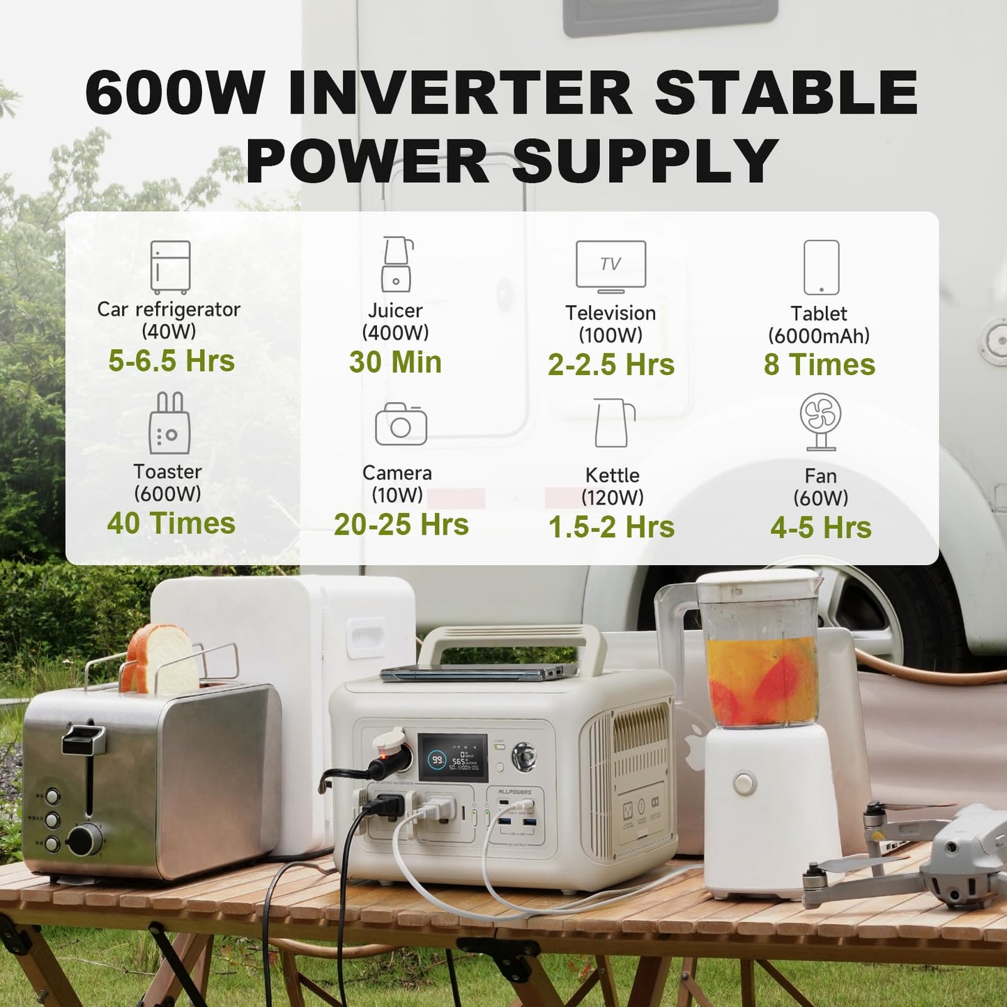 ALLPOWERS BEIGE R600 Solar Generator with SP033 solar panel included, 600W 299Wh LiFePO4 Portable Power Station with 200W Solar Charger, UPS Battery Backup, MPPT Solar Power for Camping RVs Home