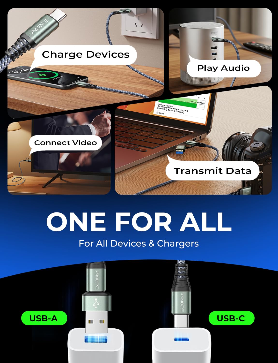 AINOPE USB C to USB C Cable, 10 FT USB C Cable Fast Charging with USB Adapter, 60W USB Type C Cable for iPhone 16 15 Pro Max Plus iPad MacBook Pro Air Samsung S25 Ultra Grey
