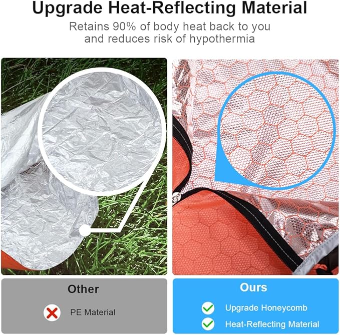 Emergency Sleeping Bag Thermal Bivvy, Lightweight Survival Sleeping Bags Thermal Bivy Sack Portable, Compact, Waterproof, Reusable for Camping, Hiking, Outdoor, Activities