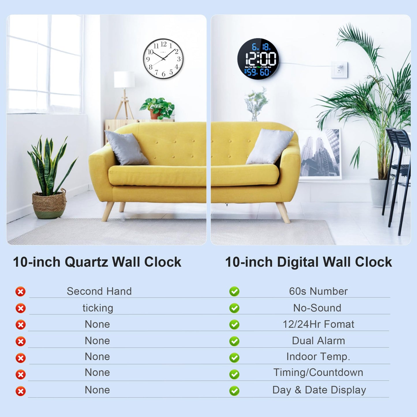 ANALOI Digital Wall Clock, 10 in Wall Clock with Large LED Display Seconds Display One Button DST Muteable Button Auto Brightness, Large Digital Wall Clock for Living Room, Classroom, Bedroom, Office