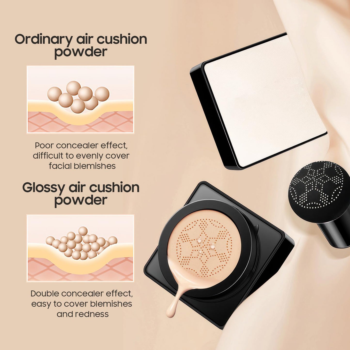 Air Cushion CC Cream Mushroom Head - Moisturizing Screw Lid Concealer Makeup Base Create Long-Lasting & Waterproof Makeup, Cushion Foundation Full Coverage for All Skin Types (Ivory)